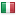 cigliano.net hosted country
